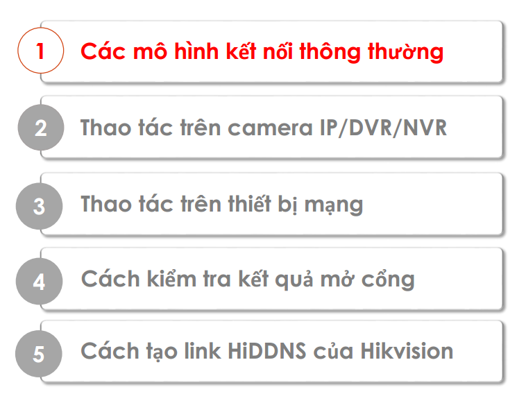 Hướng dẫn tạo tên miền Hikvision xem qua mạng 1