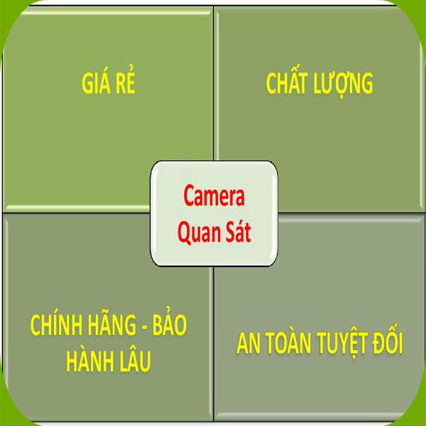 Camera247 cung cấp dịch vụ lắp đặt camera quan sát uy tín tại Hà Nội