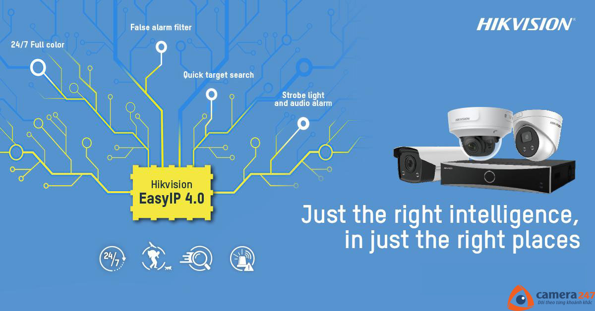 Giải pháp EasyIP 4.0 dành cho doanh nghiệp vừa và nhỏ
